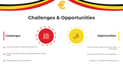 101147-economy-of-germany-07