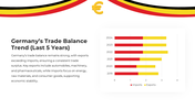 101147-economy-of-germany-08