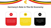 101147-economy-of-germany-09