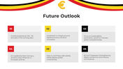 101147-economy-of-germany-10