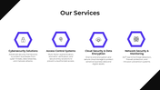 101149-security-systems-company-profile-07