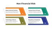 101171-non-financial-risk-02