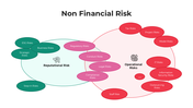 101171-non-financial-risk-03