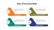 101171-non-financial-risk-05