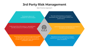 101178-3rd-party-risk-management-02