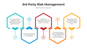 101178-3rd-party-risk-management-03