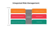 101179-integrated-risk-management-02