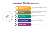 101179-integrated-risk-management-06