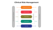 101185-clinical-risk-management-01