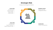 101192-strategic-risk-03