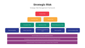 101192-strategic-risk-04