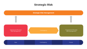 101192-strategic-risk-06