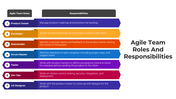 101193-agile-team-roles-and-responsibilities-01