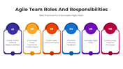 101193-agile-team-roles-and-responsibilities-03