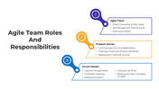 101193-agile-team-roles-and-responsibilities-04