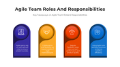 101193-agile-team-roles-and-responsibilities-05