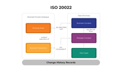 101212-iso-20022-04