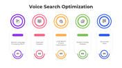 101223-voice-search-optimization-01