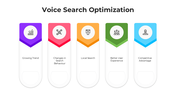 101223-voice-search-optimization-02