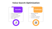 101223-voice-search-optimization-03