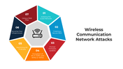 101224-wireless-communication-network-attacks-03