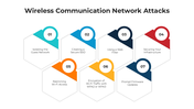 101224-wireless-communication-network-attacks-04
