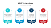 101227-li-fi-technology-05