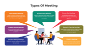 101231-types-of-meeting-01