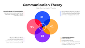 101237-communication-theory-04