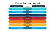 101240-verbal-and-non-verbal-04