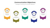 101243-communication-objectives-03