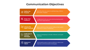 101243-communication-objectives-04