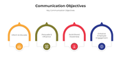 101243-communication-objectives-05