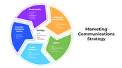 101247-marketing-communications-strategy-02