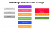 101247-marketing-communications-strategy-04