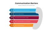 101257-communication-barriers-01