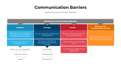 101257-communication-barriers-02