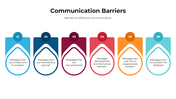 101257-communication-barriers-03