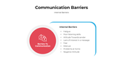 101257-communication-barriers-04