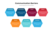 101257-communication-barriers-05