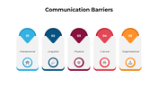 101257-communication-barriers-06