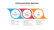 101257-communication-barriers-07