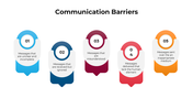 101257-communication-barriers-09