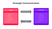 101259-strategic-communication-06