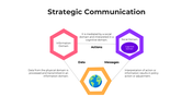 101259-strategic-communication-07