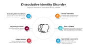 101261-dissociative-identity-disorder-03