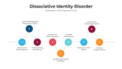 101261-dissociative-identity-disorder-04