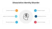 101261-dissociative-identity-disorder-05