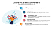 101261-dissociative-identity-disorder-06