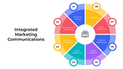101263-integrated-marketing-communications-03